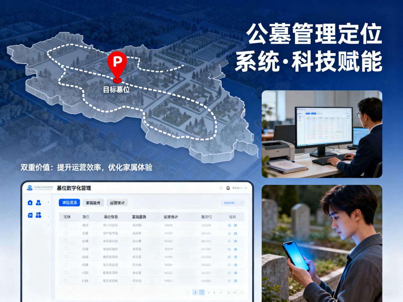 GPS导航定位公墓管理系统