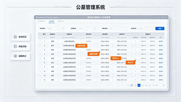 告别人工繁琐管控，公墓管理系统解锁续费管理新范式